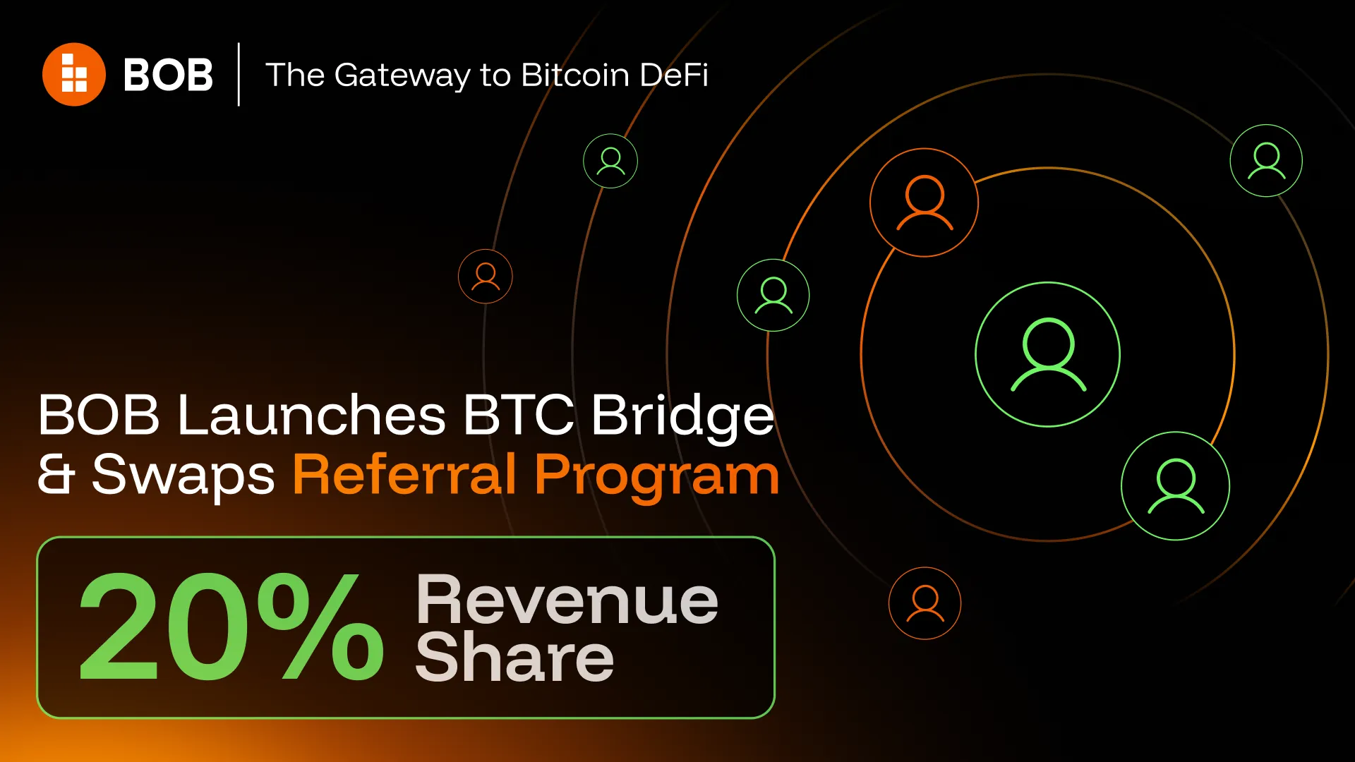 BOB Launches BTC Bridge & Swaps Referral Program with 20% Revenue Share