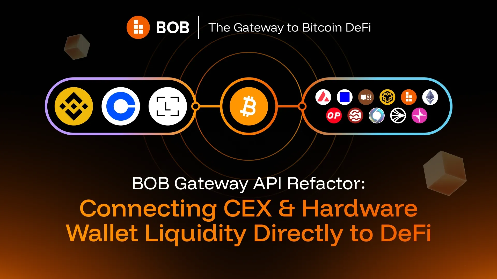 BOB Gateway API: Connecting CEX & Hardware Wallet Liquidity Directly to Bitcoin DeFi