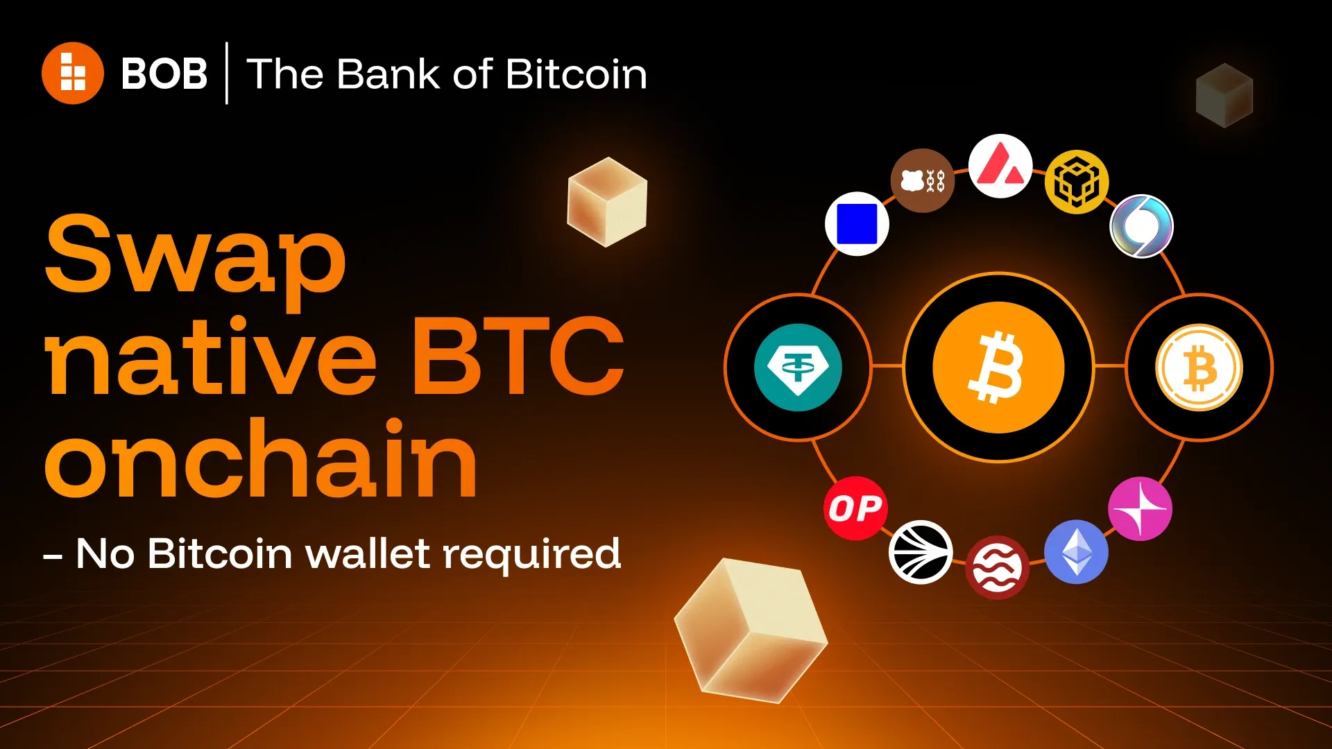 Swap BTC onchain without a Bitcoin wallet