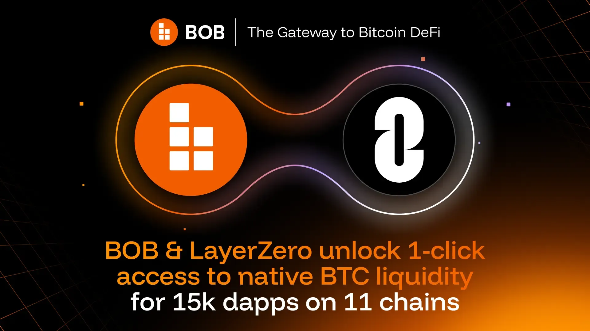 BOB launches 1-Click native BTC ↔ wBTC.OFT transfers across 11 major chains.